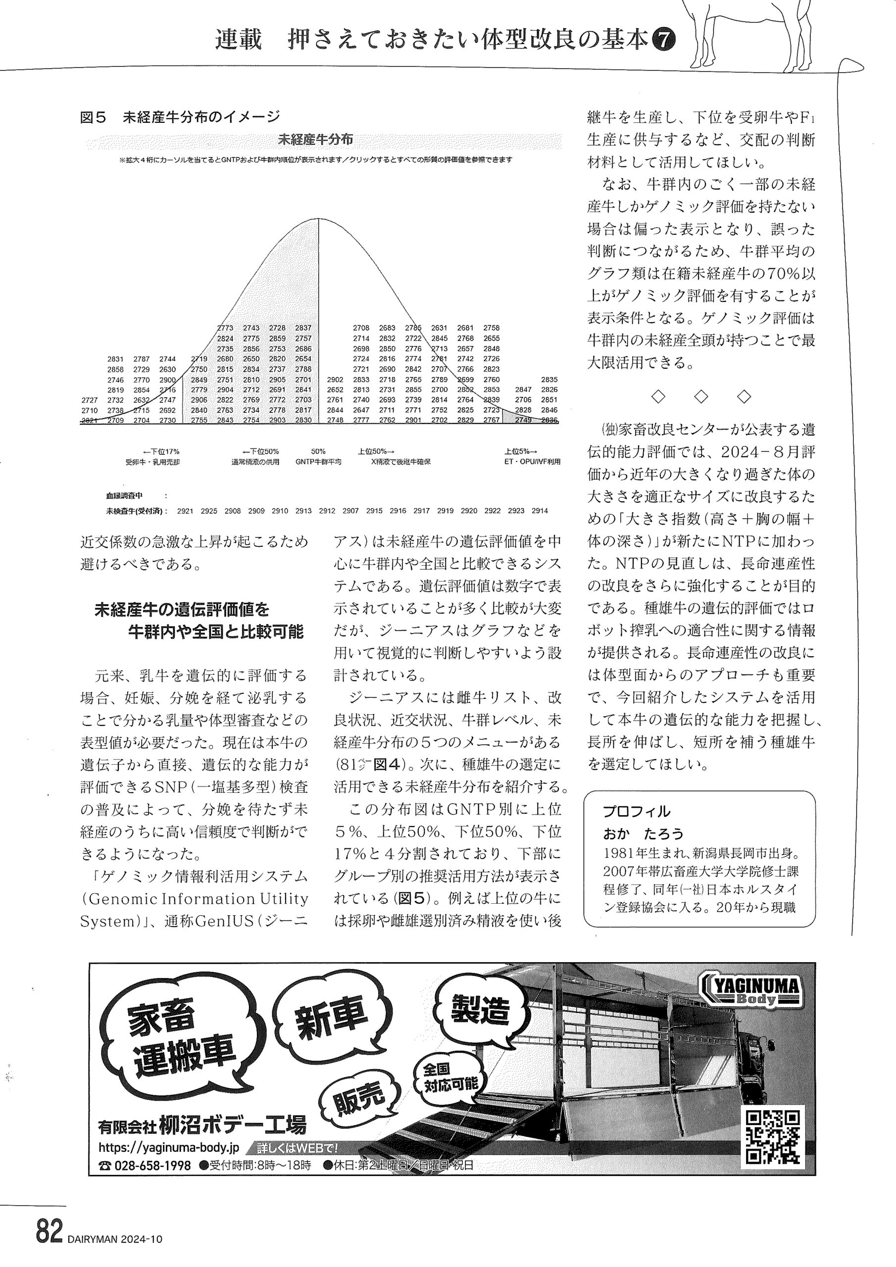 デイリーマン　DAIRYMAN　家畜運搬車　家畜　畜産　牛　豚